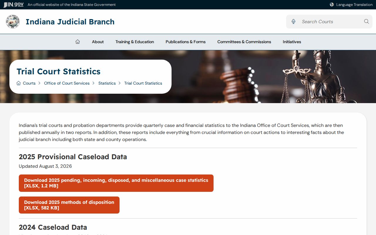 Shelburn court records and Sullivan County trial court statistics